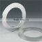 big ring for magnetic seperator