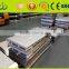 1100 3003 5005 5053 5754 5083 6061 7075 Metal Alloy Aluminum Sheet Manufactured in China