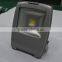 Factory direct sale, 2014 new promote new 50w led flood light