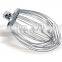 Sale 20L cake electric mixer for cake or egg
