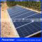 Powerician 22KW Solar Powered Irrigation Water Pump Solar Irrigation System Rated Flow 95CBM/h Head 51m NO.AK95-51-22K