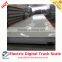 Portable truck scale/weighbridge/ platform weighing scale