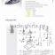 SILVER STAR GRAVITY IRON/ BOTTLE IRON ES-94AII
