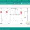 Elecnova cloudview software data real time measuring analysis energy monitor system