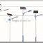 China factory 5--8 years lifespan best solar lights