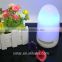 2016 Fantasy Colorful LED Lamp MIC Wireless Bluetooth 4.0 Speaker Speakerphone Built -in Lithium Battery