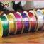 Decorative Colored Adhesive Laser Reflective Masking Tape