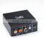 Bluetooth Audio Adapter for Speaker/Amplifier