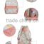 Factory wholesale high quality girls backpack school bag