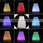 7 Color Changing Soothing Mist Humidifier 100ml Aromatherapy Oil Diffuser
