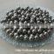Best12Z China Manufacturer 99.99%/99.995% 3mm/6mm Ni/nickel Pellets/granules