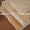 construction material