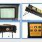 PM6108 CWDM Power Meter,