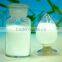 Dextrose Monohydrate/ food thickener/skype wendylu130