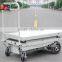HG-116 Electric Hydraulic Scissor Lift
