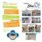 YIWU Export Commission Agent