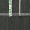 Cotton/polyester Colored Japan Selvedge Denim Fabric And Japanese Denim Fabric for Any Jeans,pants And Jacket