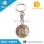 Promotional gifts metal trolley coin cheap custom zinc alloy token coin holder keychain with your own logo