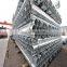 hrc galvanized steel pipes