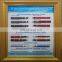 12~380V Electric Heat Tracing Pipe Anti-freeze Self Regulating Heating Cable