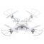 quadcopter Helicopter type and rc hobby radio control style drone quadcopter