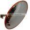 Convex Mirror