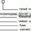 high voltage current limiting fuses