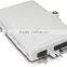 fiber optic splitter box