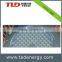 LED Industrial Lighting