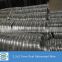 2.7/2.2mm,3.0/2.4mm Hot sales Brazil Uruguay Galvanized Oval Wire For farm fencing
