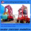 Container Straddle Carrier, Overhead Crane