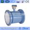 flow meter sensor 4-20ma(CE approved)