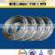 SAE 1008B Wire Rod Price 5.5mm Price