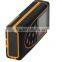 Laser Rangefinders cheap laser distance meter 80m