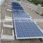 flat roof solar support, ballasted solar bracket