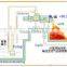 High performance animal manure drying machine
