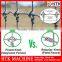 Automatic Fixed Knot Yard Fence Making Machinery