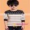 2015 Factory Wholesale of Wool Sweater Design for Boys