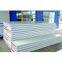 heat protection eps wall panel