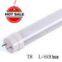 Led Tube Light