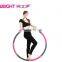 most popular exercise hula hoop