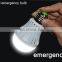 Classical design Led filament 110 220 volt led light bulbs
