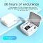 2021 New Wireless Headphone I7s Wireless Headset Wireless Earphone With Charging Box
