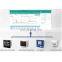 Elecnova cloudview software data real time measuring analysis energy monitor system