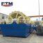 Top sale quartz sand washer, silica/gravel sand washing plant design and production