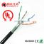 wholesale factory outdoor underground cat5e cat6 cable