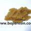 Uranium Extraction resin