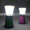 Asia Leader Products BT-4896 100% Light-70% Light-50% Light-Red Flashing White SMD LED +1pcs Red SMD LED Camping Light