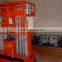 mast climbing work platform or single ladder stop hydraulic platform