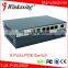 8 Port 10/100M POE Switch 1 Uplink RJ45 Interface poe switch
